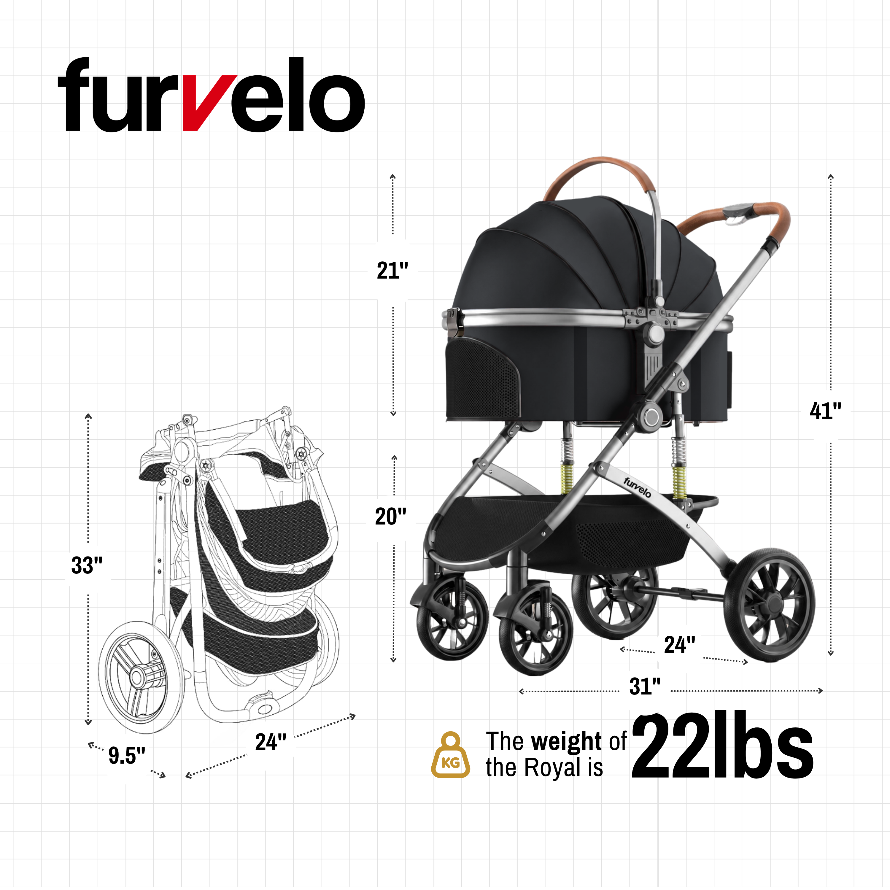 Furvelo Royal